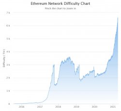 chart.jpeg