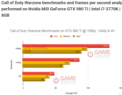 warzone.PNG