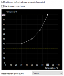 fancurve.PNG