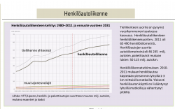 henkliikenne.png