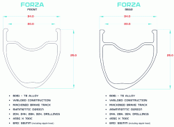 2017-pacenti-forza-rim-profiles.gif