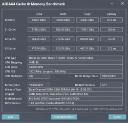 4th_Crucial_4xRGB_3800CL16_SAFE_Tertiaries_Added.png