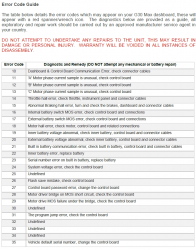 error-code-guide-1.PNG