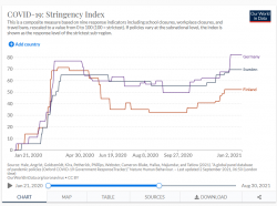 stringency.png