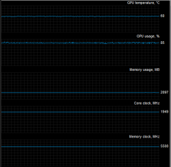 gpu-temps-new-lancoolmeshperf.PNG