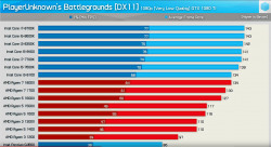 pubg1_0bench.PNG