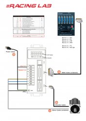 1_eRL DIY MEGA - Cable Connection.jpg
