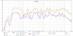 x1400 vs x3400 reference.jpg