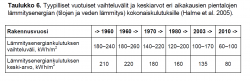 Näyttökuva 2021-11-13 231456.png