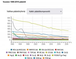 Päästöt.jpg