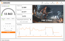 GTX780ti_3DMarkFireStrike.png