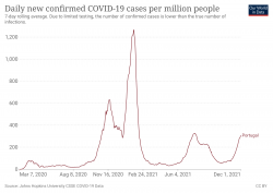 coronavirus-data-explorer (11).png