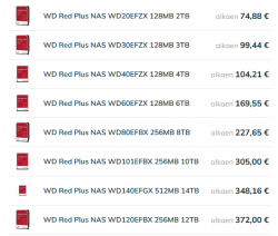 WD Red Plus.png
