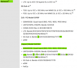 Pixel 5A 5G bands (G4S1M).png