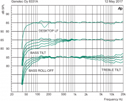 8331_tone_controls.png