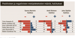 Näyttökuva 2022-01-21 154609.png