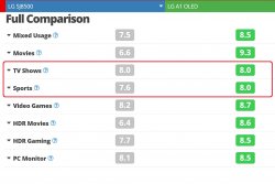 LG SJ8500 vs LG A1 OLED.jpg