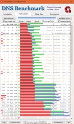 dns-vertailu1.JPG