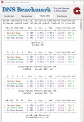 dns-vertailu2.JPG