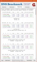 dns2-2.JPG