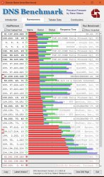 dns2-1.JPG