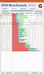 dns3-1.JPG