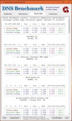 dns3-2.JPG