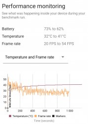 Screenshot_20220314-114931_3DMark.jpg