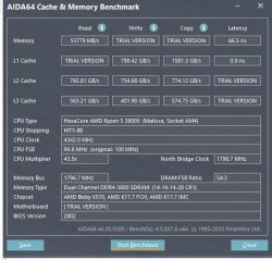 3600mhz cl14 ripjaws 66.5ns.jpg