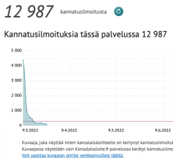 Näyttökuva 2022-3-26 kello 8.43.44.png