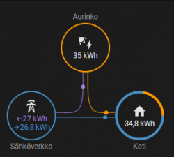 Näyttökuva 2022-04-28 092837.png