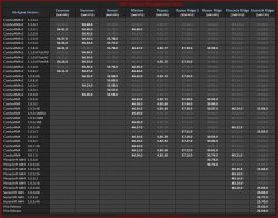 Ryzen-SMU-Checker-Uebersicht_9BD88F51379E4A71940882641C735E2E.jpg