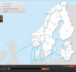 Screenshot 2022-05-28 at 09-51-53 Itämeren alueen sähköjärjestelmän tila.png
