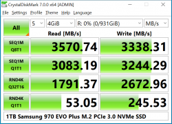 1TB-Samsung-970-EVO-Plus-CDM2.png