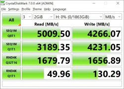 PNY-XLR8-CS3040-CrystalDiskMark-2GB-1.png