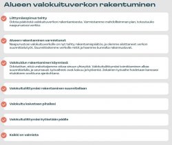 Alueen valokuituverkon rakentuminen.jpg