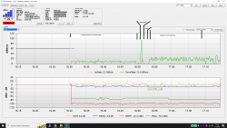 lte hmonitor lukemat.png