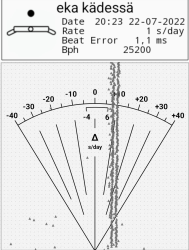 Screenshot_20220722-202852_Watch Accuracy Meter.png