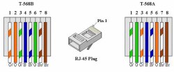 f926b74922265bb4d5a1e98461340ec1--diy-electronics-color-schemes.jpg