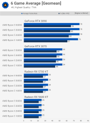 Avg-Ultra-4K[1].png