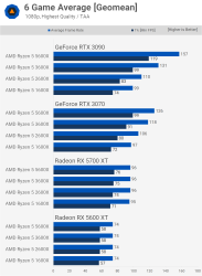 Avg-Ultra-1080p[1].png