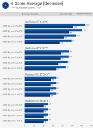 Avg-Ultra-1440p[1].png