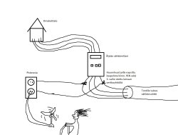 electricloan.jpg