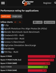 7950 vs 5950.jpg