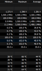 3_5GHz_sisalla.PNG